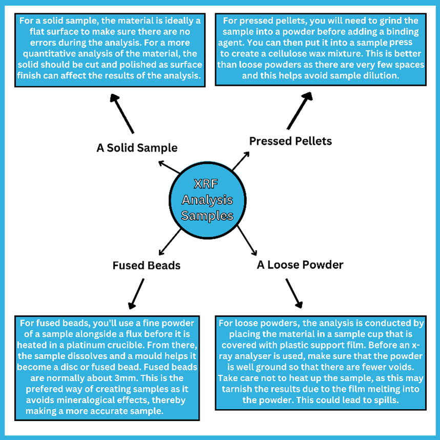 importance of accurate data for effective business decisions