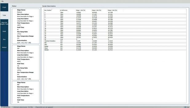 Desktop software for results analysis