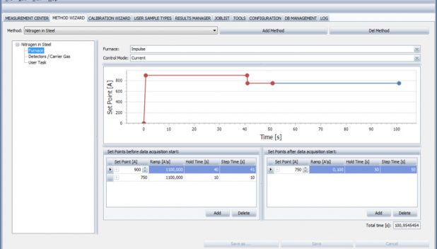 Software method wizard